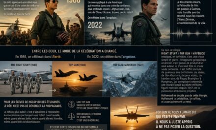 Image illustrant l'article Top_Gun_Couv de Clio Ciné
